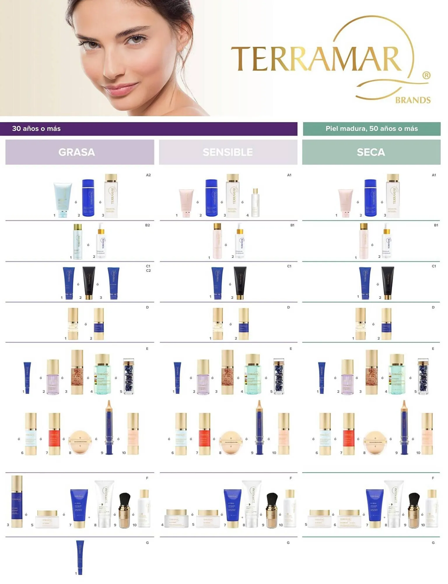 Catálogo de Catálogo Terramar Brands 5 de septiembre al 30 de septiembre 2023 - Pagina 27