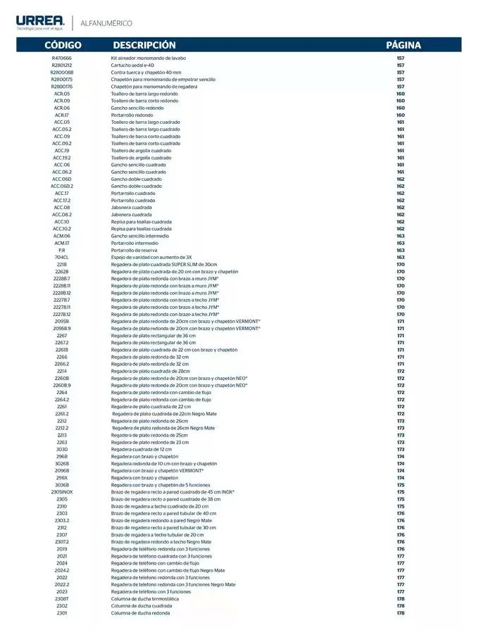 Catálogo de Catálogo Residencial 2025 28 de febrero al 28 de febrero 2026 - Pagina 414