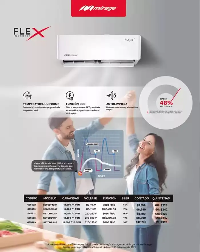 Catálogo de REVISTA ABRIL REVISTA CLIMA Y VENTILACIÓN I 15 de abril al 31 de mayo 2025 - Pagina 2