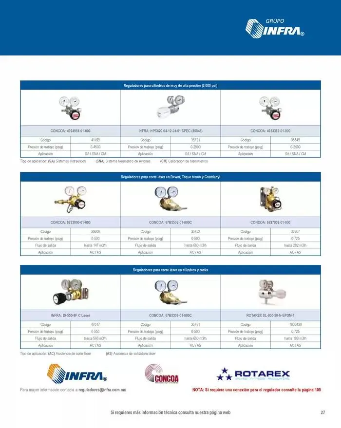 Catálogo de Catálogo 2025 8 de enero al 31 de diciembre 2025 - Pagina 29