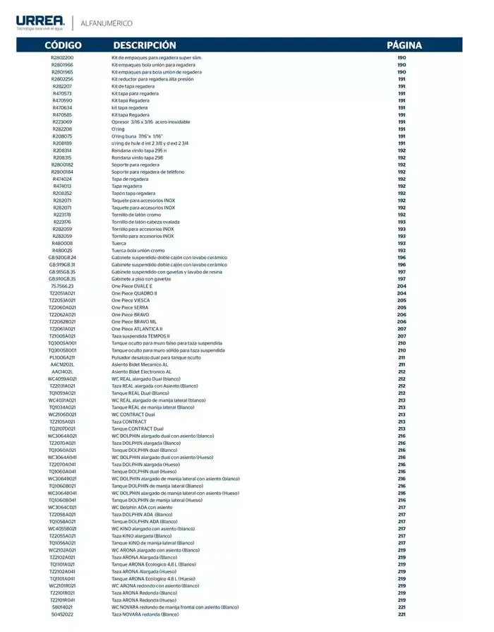 Catálogo de Catálogo Residencial 2025 28 de febrero al 28 de febrero 2026 - Pagina 416
