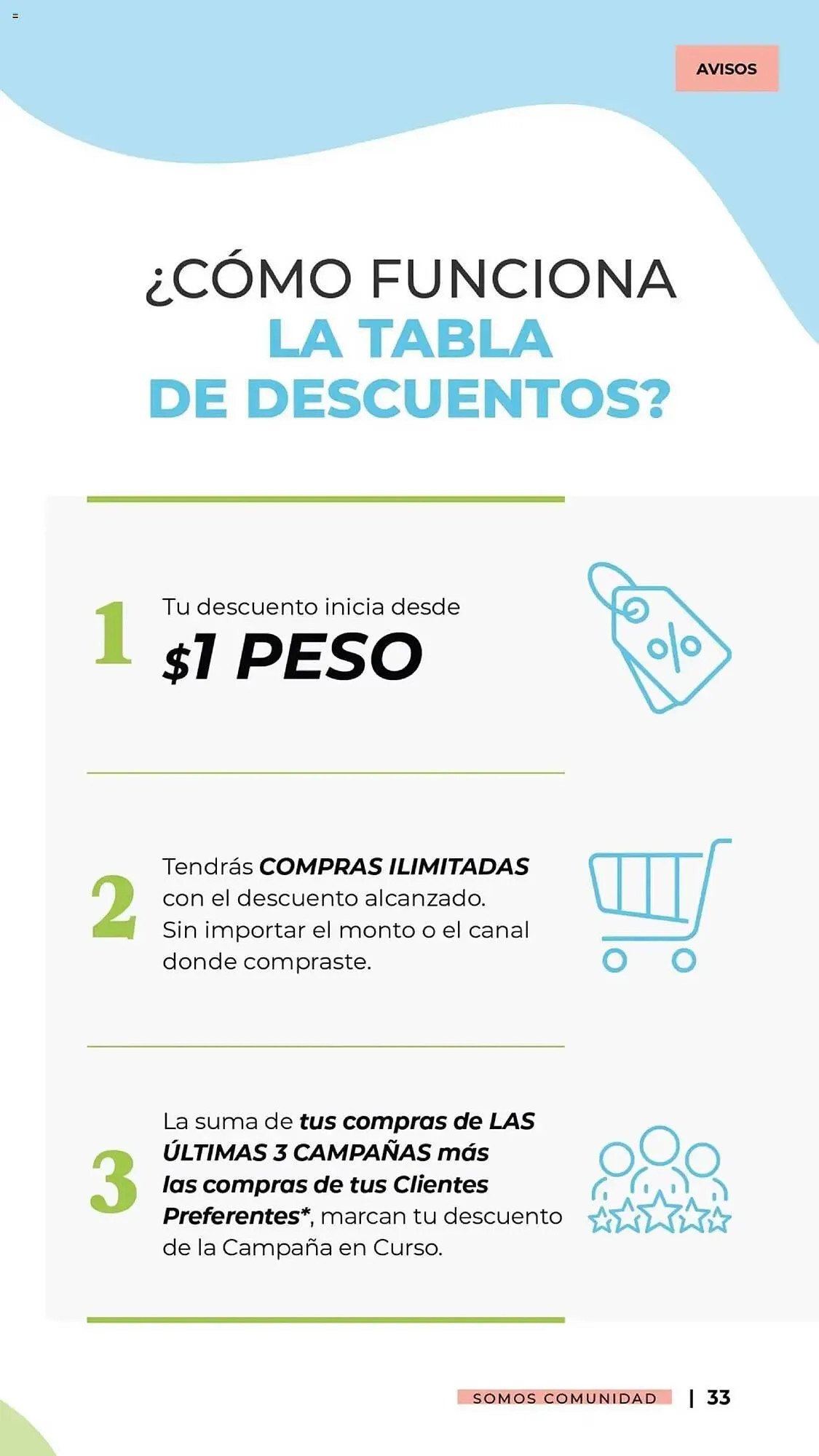 Catálogo de Catálogo Yves Rocher 31 de diciembre al 10 de febrero 2025 - Pagina 33