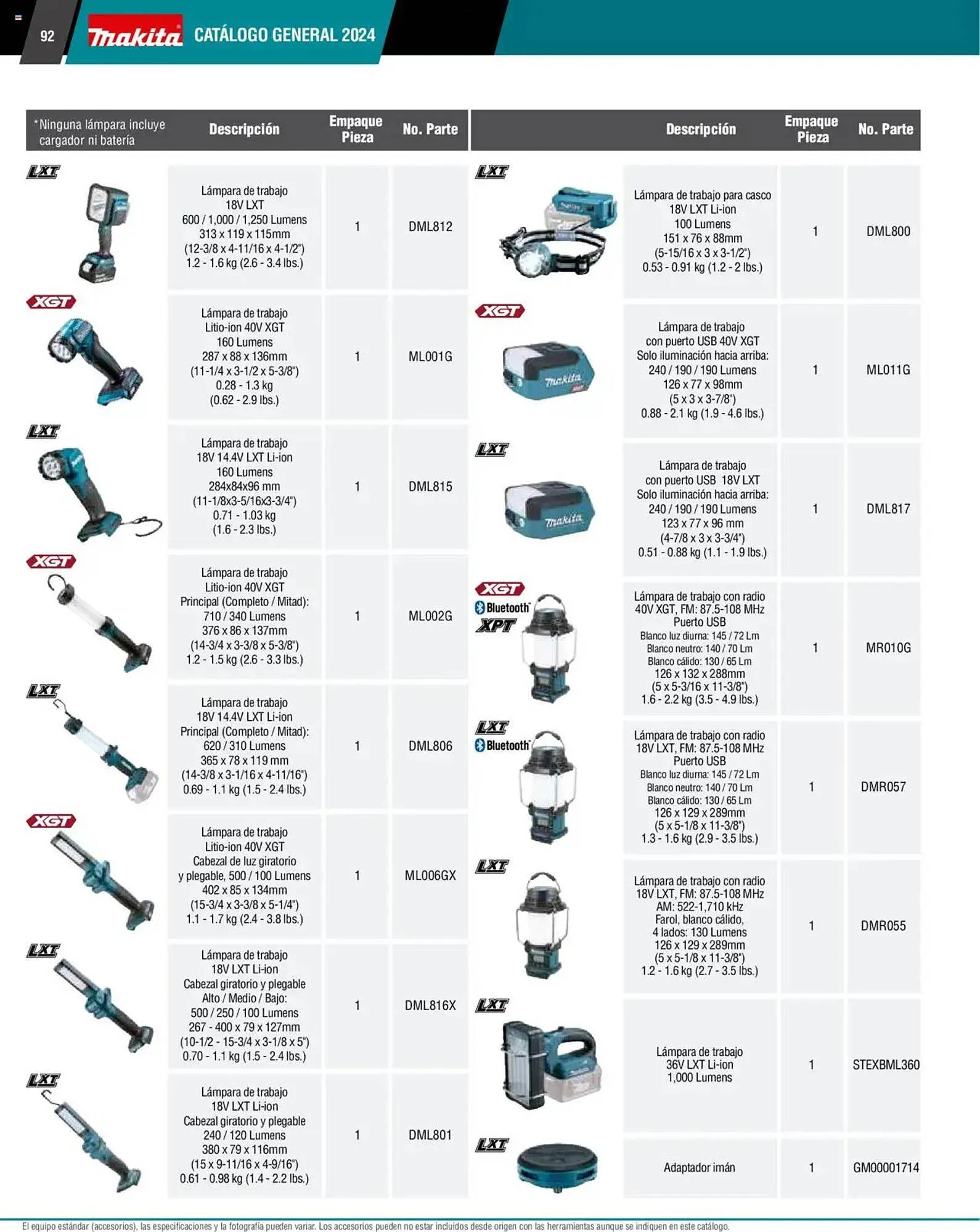 Catálogo de Catálogo Makita 4 de septiembre al 1 de julio 2026 - Pagina 92