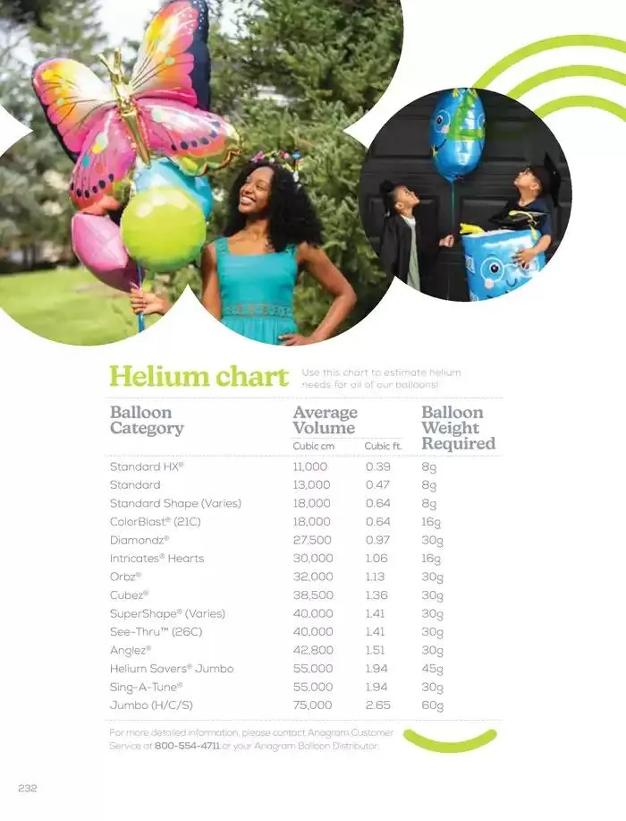 Catálogo de Spring Summer Catalogo 17 de marzo al 31 de agosto 2025 - Pagina 234