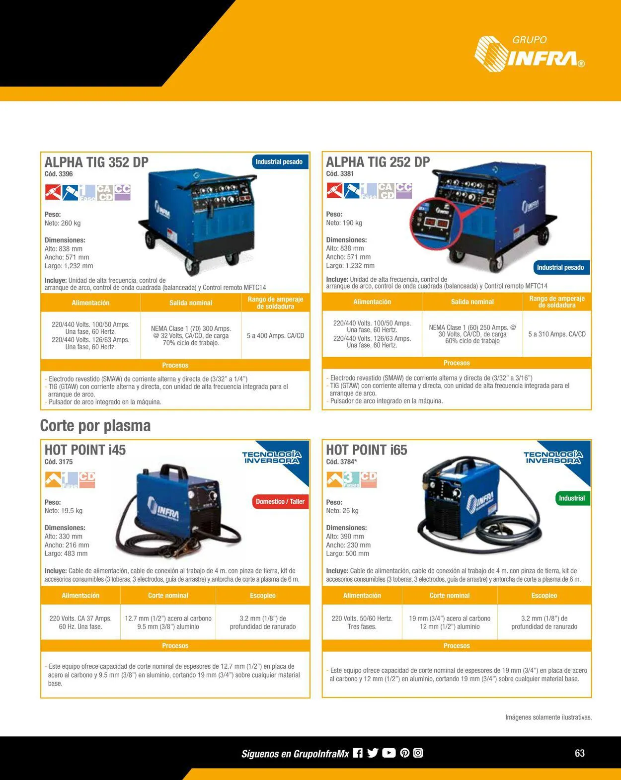 Catálogo de Infra 1 de enero al 31 de diciembre 2024 - Pagina 15