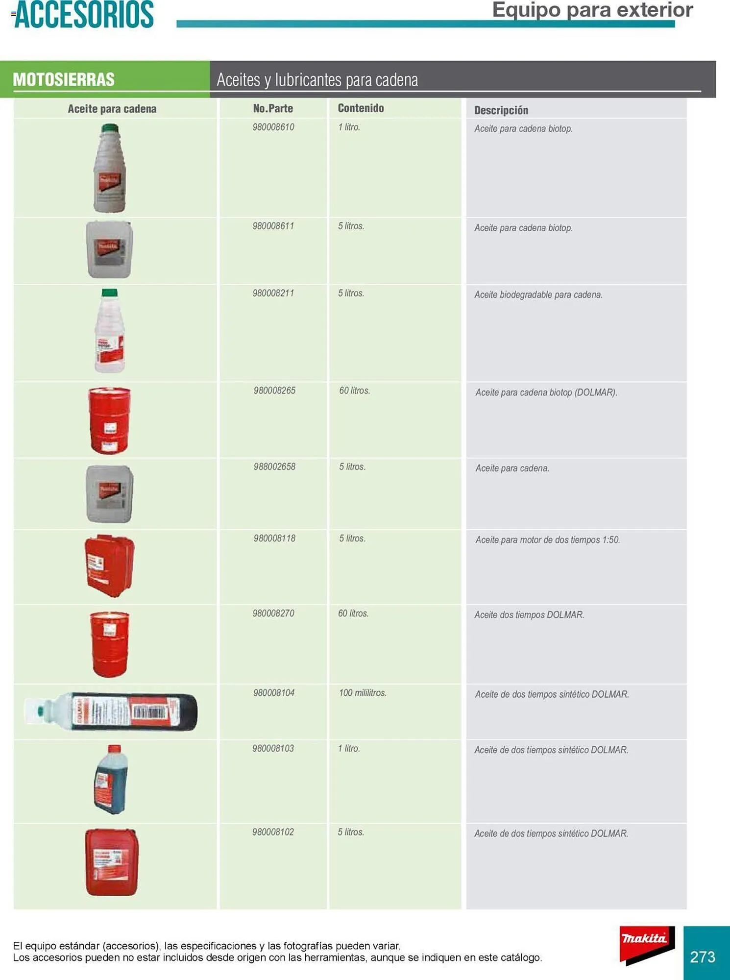Catálogo de Catálogo Makita 8 de julio al 31 de diciembre 2025 - Pagina 273