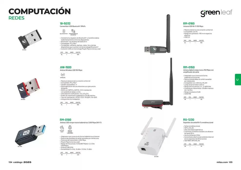 Catálogo de Catálogo 2025 14 de enero al 31 de diciembre 2025 - Pagina 79
