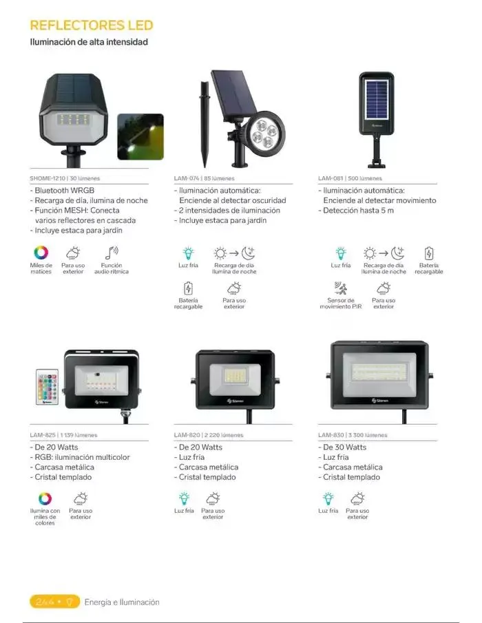 Catálogo de Catálogo 2025 18 de febrero al 31 de diciembre 2025 - Pagina 262