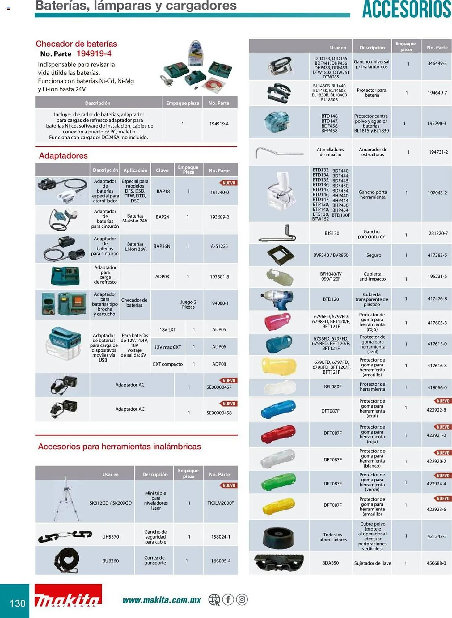 Catálogo de Catálogo Makita 8 de julio al 31 de diciembre 2025 - Pagina 130