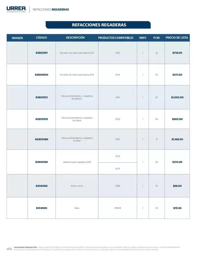 Catálogo de Catálogo Residencial 2025 28 de febrero al 28 de febrero 2026 - Pagina 194