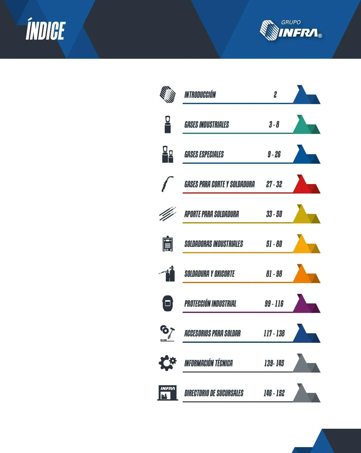 Catálogo de Infra 1 de febrero al 31 de diciembre 2024 - Pagina 3