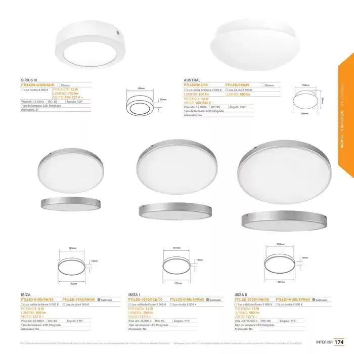 Catálogo de TecnoliteMEDIA 1 de enero al 31 de diciembre 2025 - Pagina 165