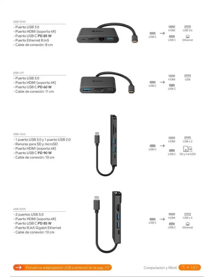 Catálogo de Catálogo 2025 18 de febrero al 31 de diciembre 2025 - Pagina 175