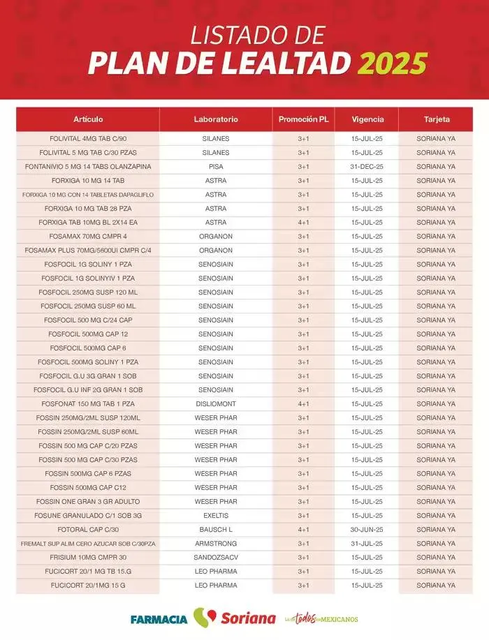 Catálogo de Listado Farmacia Plan de Lealtad 2025 26 de febrero al 14 de julio 2025 - Pagina 41