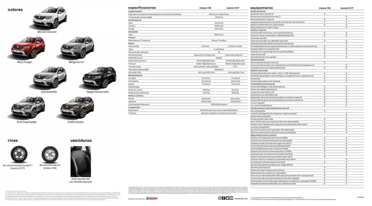 Catálogo de Renault Duster 27 de enero al 27 de enero 2026 - Pagina 9