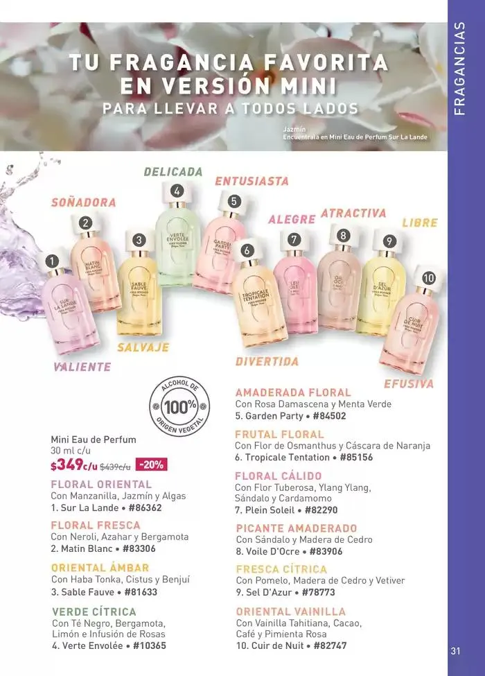 Catálogo de Rebajas hasta -60% - C01 6 de enero al 20 de enero 2025 - Pagina 33