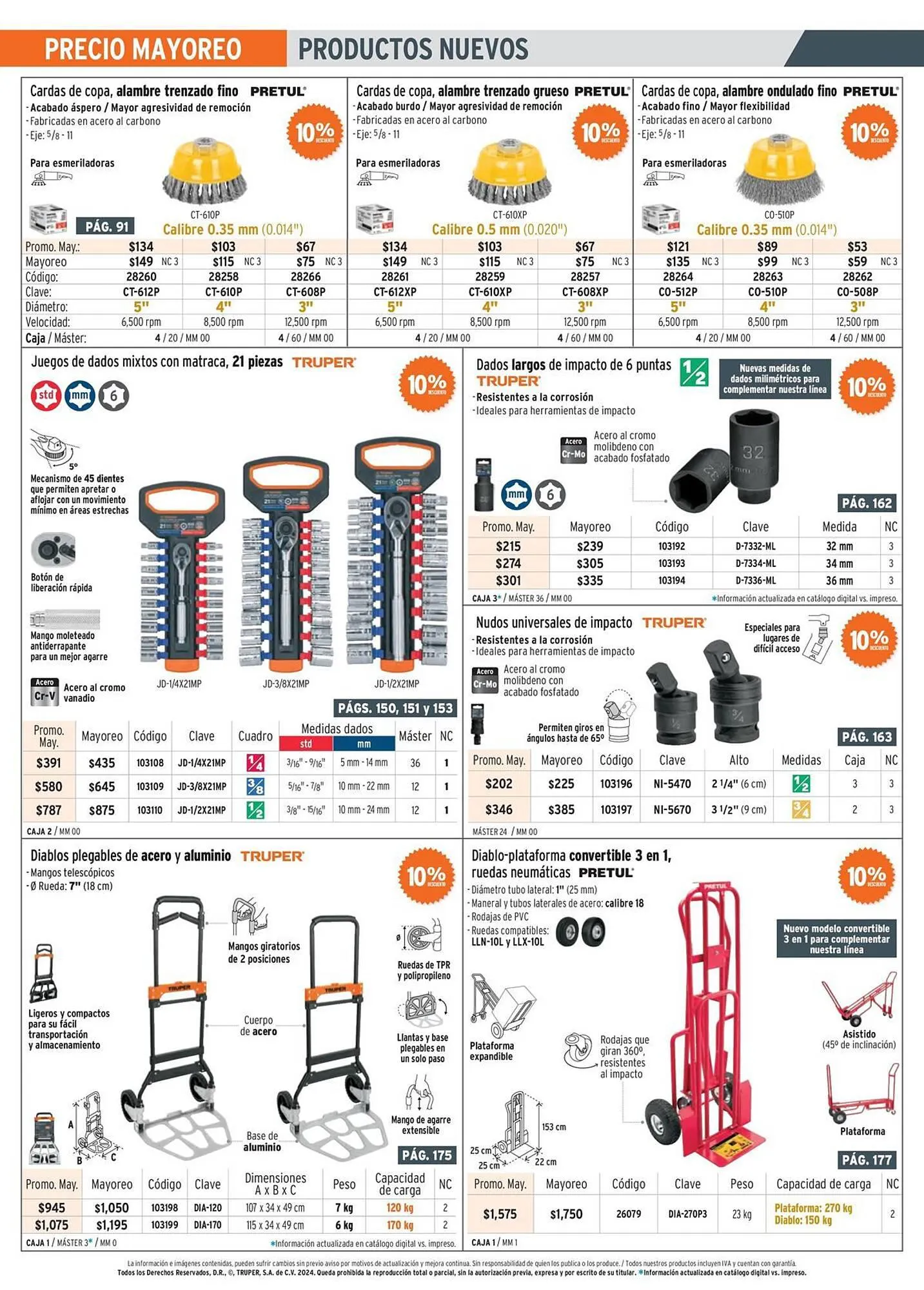 Catálogo de Catálogo Truper 5 de marzo al 31 de marzo 2024 - Pagina 2