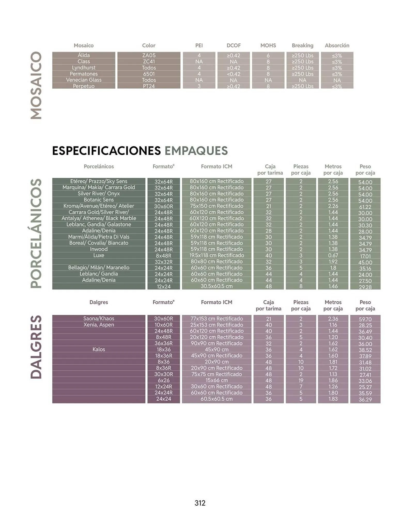 Catálogo de Catálogo Daltile 13 de enero al 31 de diciembre 2026 - Pagina 312