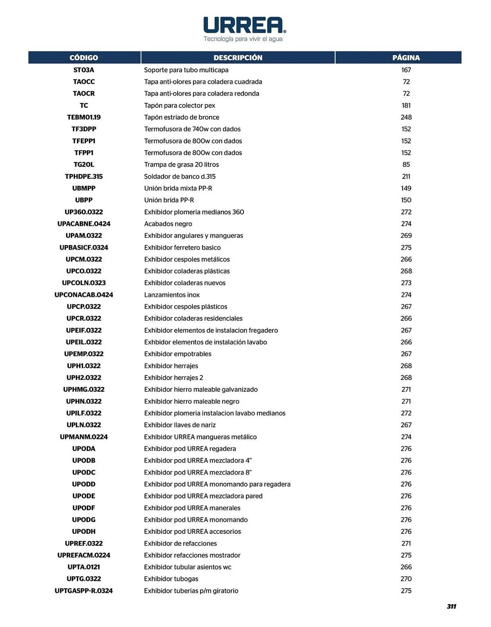 Catálogo de Catálogo Urrea 24 de abril al 31 de diciembre 2026 - Pagina 313