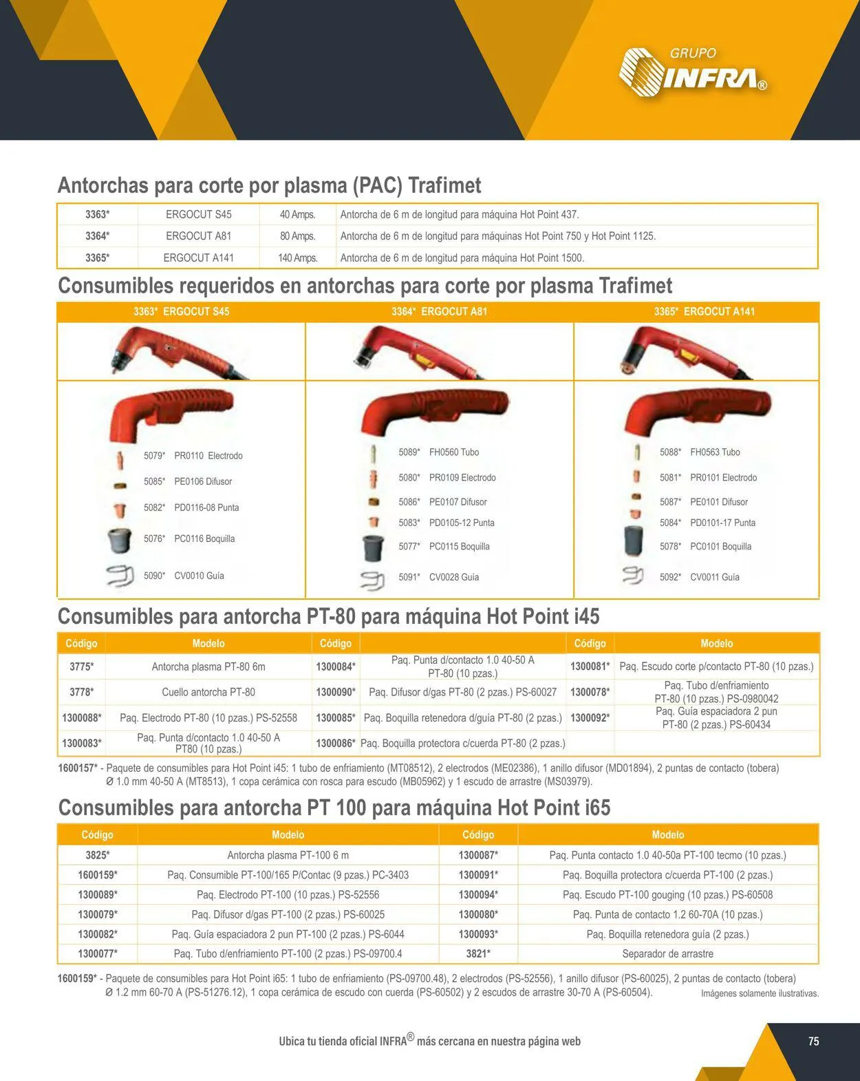 Catálogo de Infra 1 de febrero al 31 de diciembre 2024 - Pagina 77