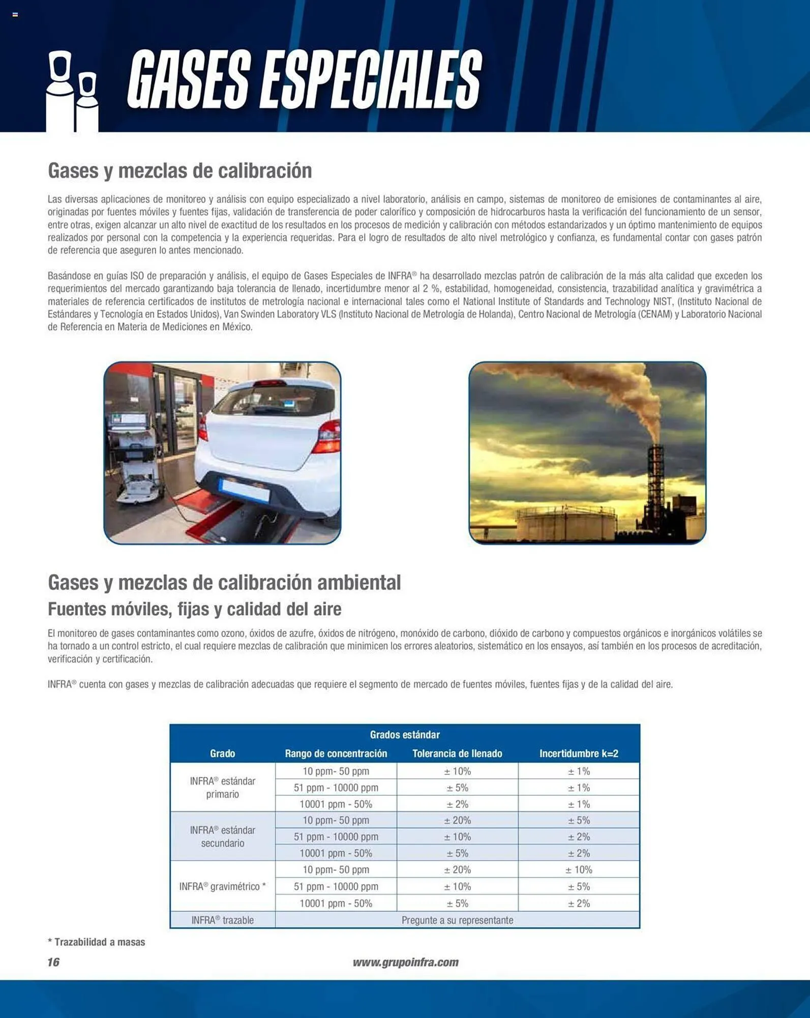 Catálogo de Catálogo Infra 1 de febrero al 31 de diciembre 2023 - Pagina 18