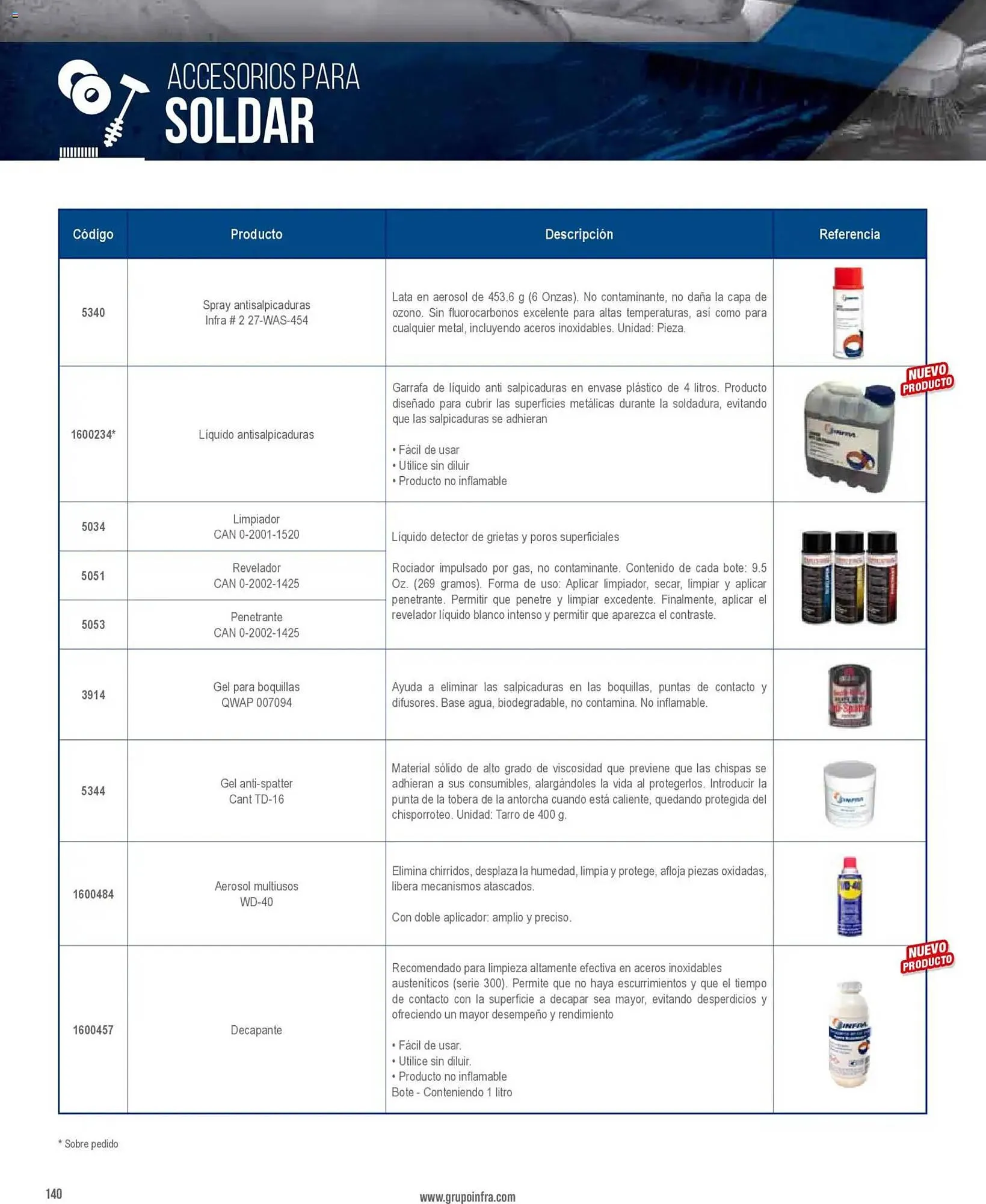 Catálogo de Catálogo Infra 28 de enero al 1 de enero 2027 - Pagina 6
