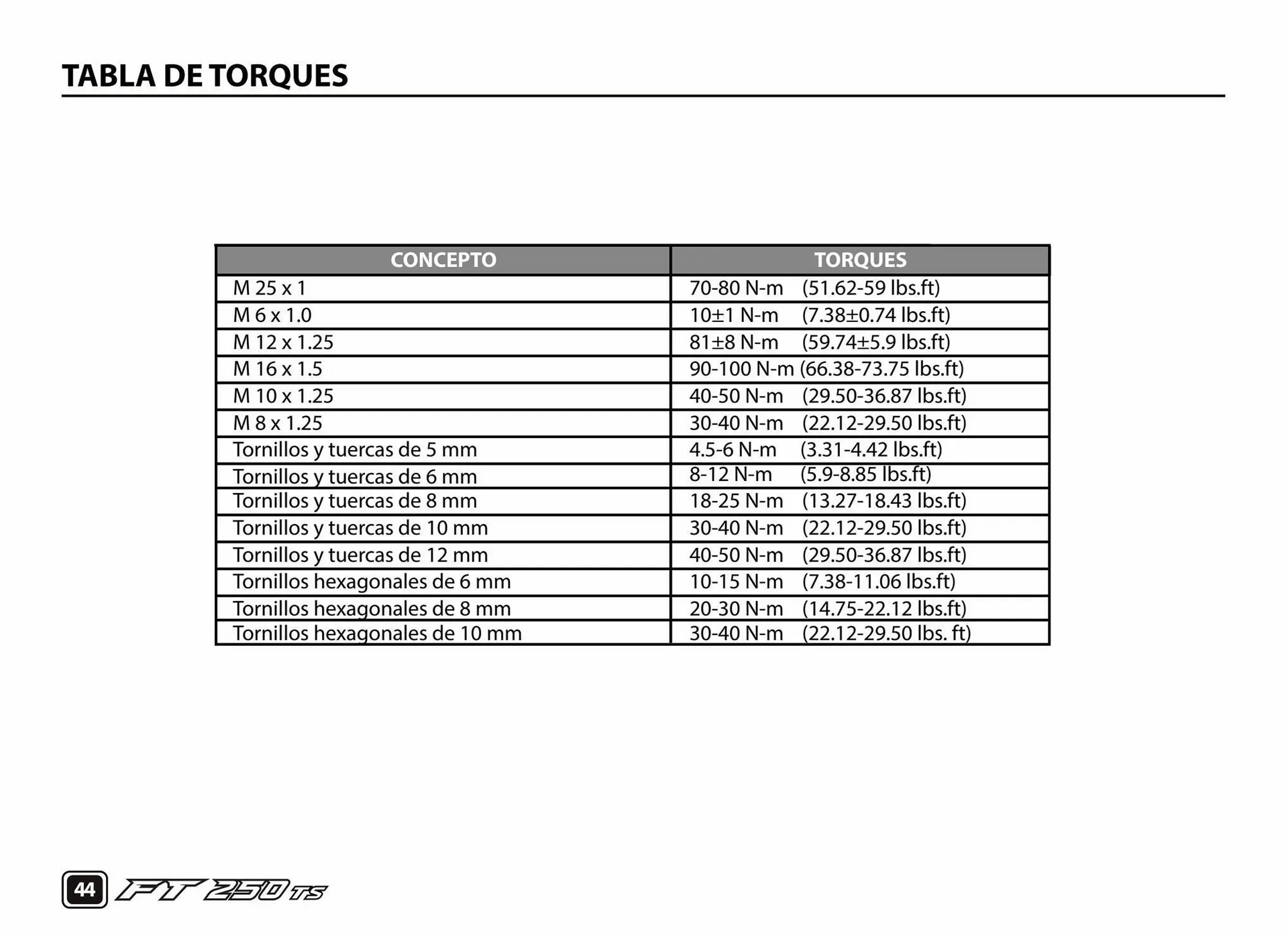 Catálogo de Catálogo Italika 14 de junio al 31 de enero 2024 - Pagina 46