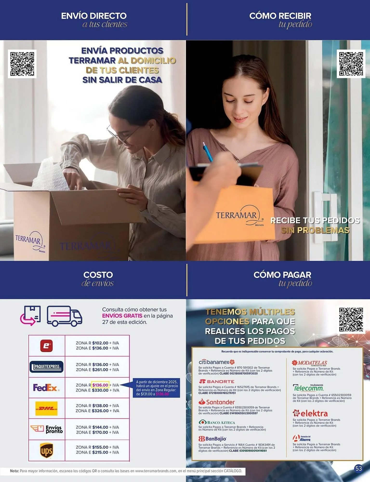 Catálogo de Catálogo Terramar Brands 1 de diciembre al 31 de diciembre 2025 - Pagina 53