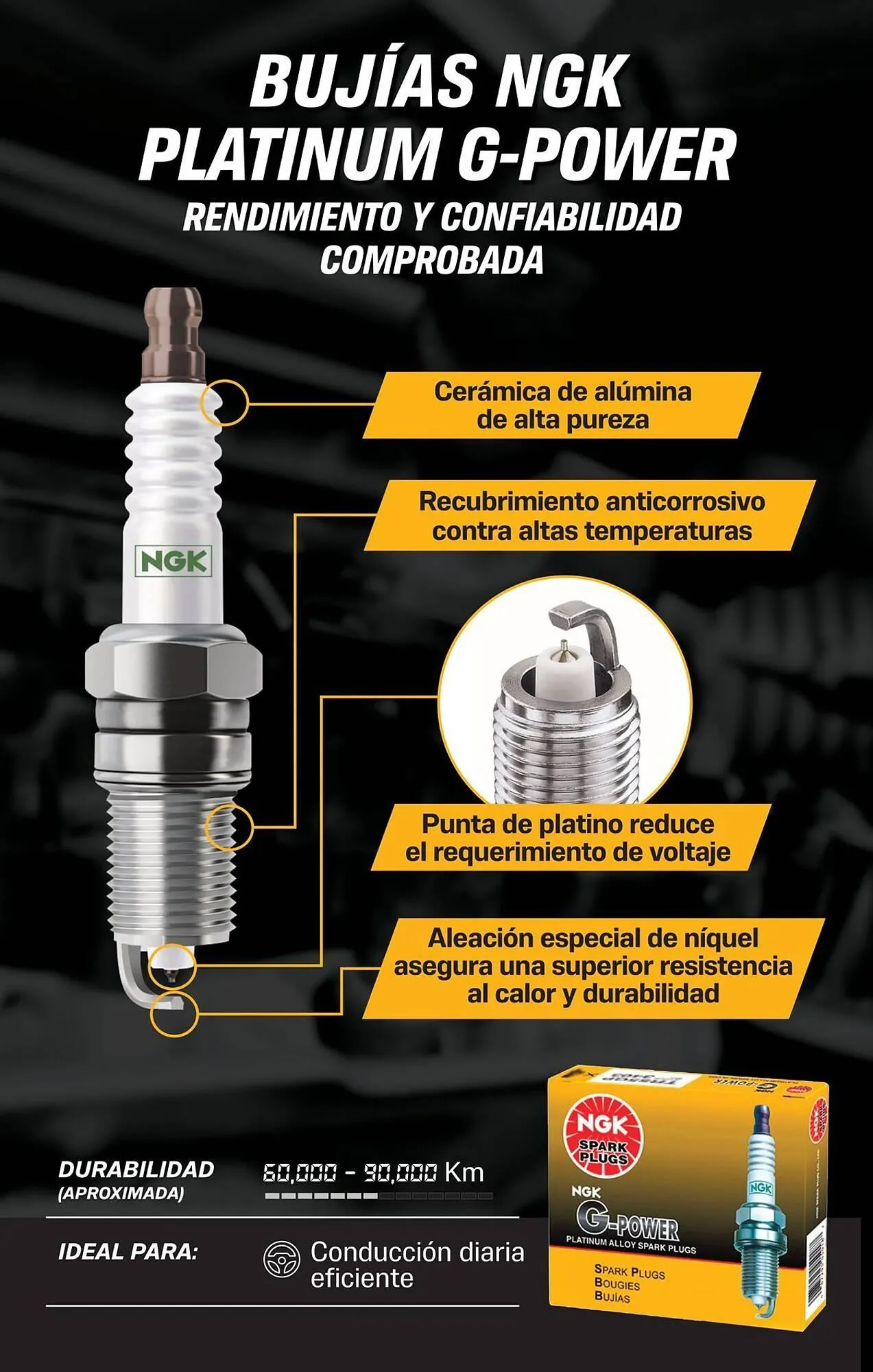 Catálogo de Catálogo AutoZone 5 de enero al 17 de enero 2026 - Pagina 6