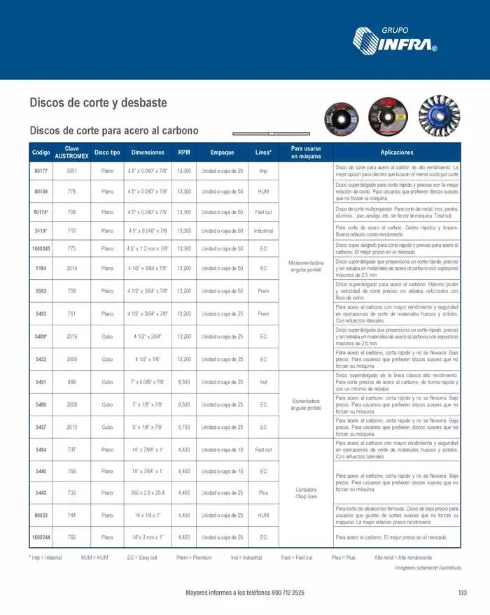 Catálogo de Catálogo 2025 8 de enero al 31 de diciembre 2025 - Pagina 135