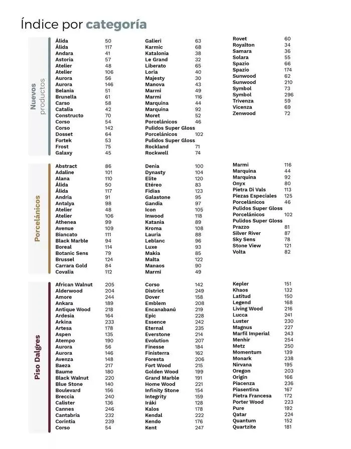 Catálogo de Catalogo 2025 10 de enero al 31 de diciembre 2025 - Pagina 20