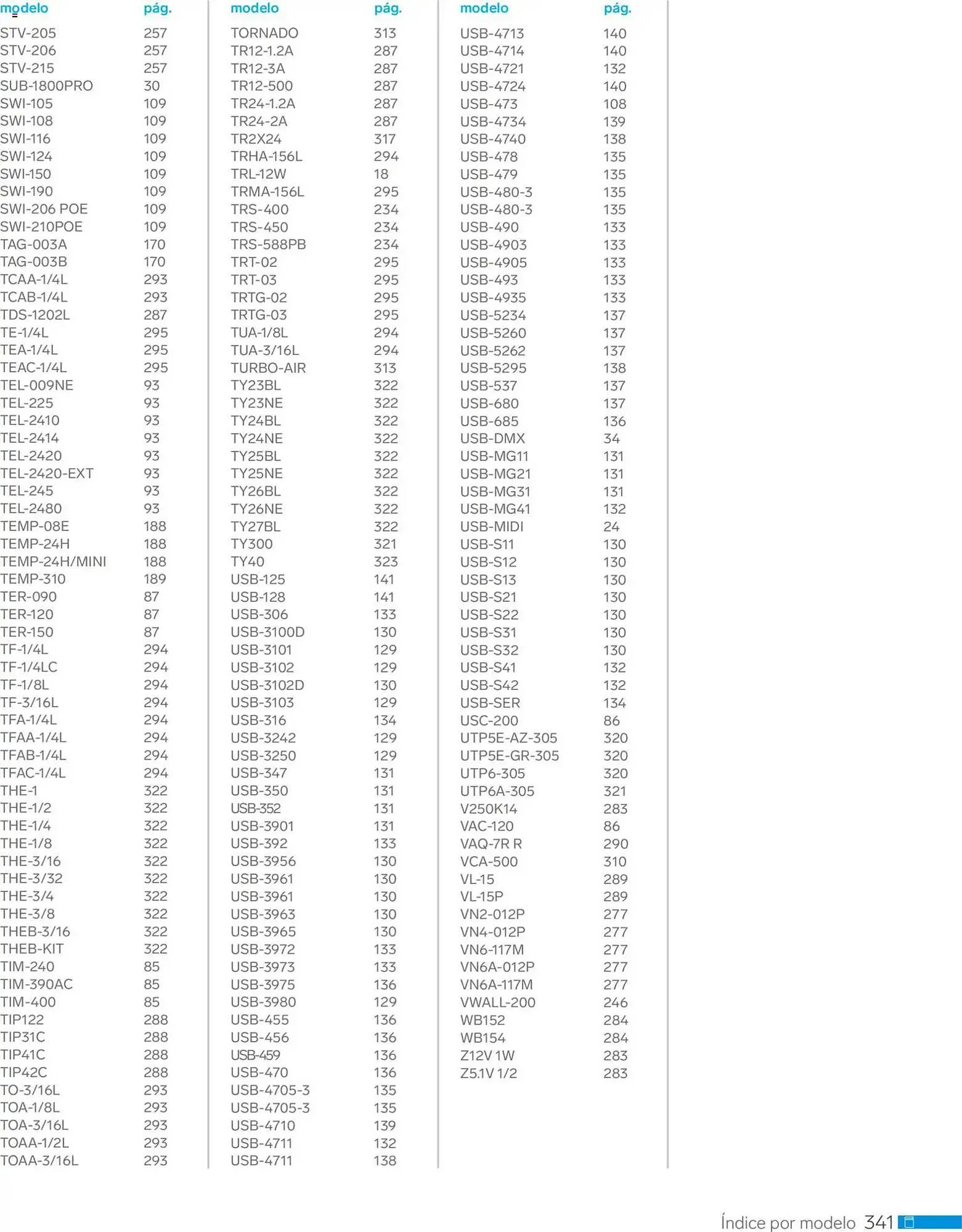 Catálogo de Catálogo Steren 1 de enero al 1 de enero 2027 - Pagina 353