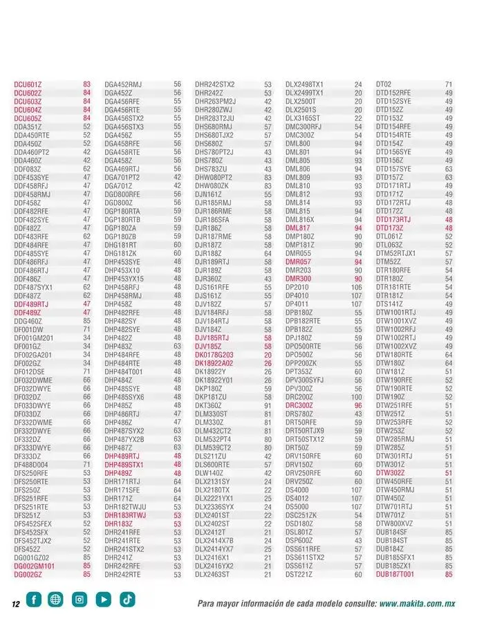 Catálogo de CATÁLOGO GENERAL 11 de abril al 31 de diciembre 2025 - Pagina 12