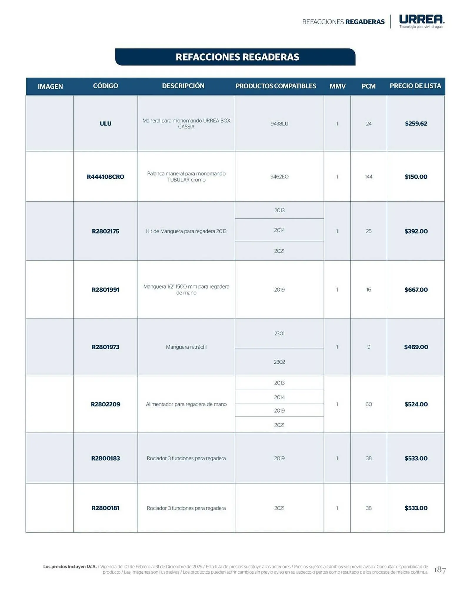 Catálogo de Catálogo Urrea 28 de febrero al 28 de febrero 2026 - Pagina 193