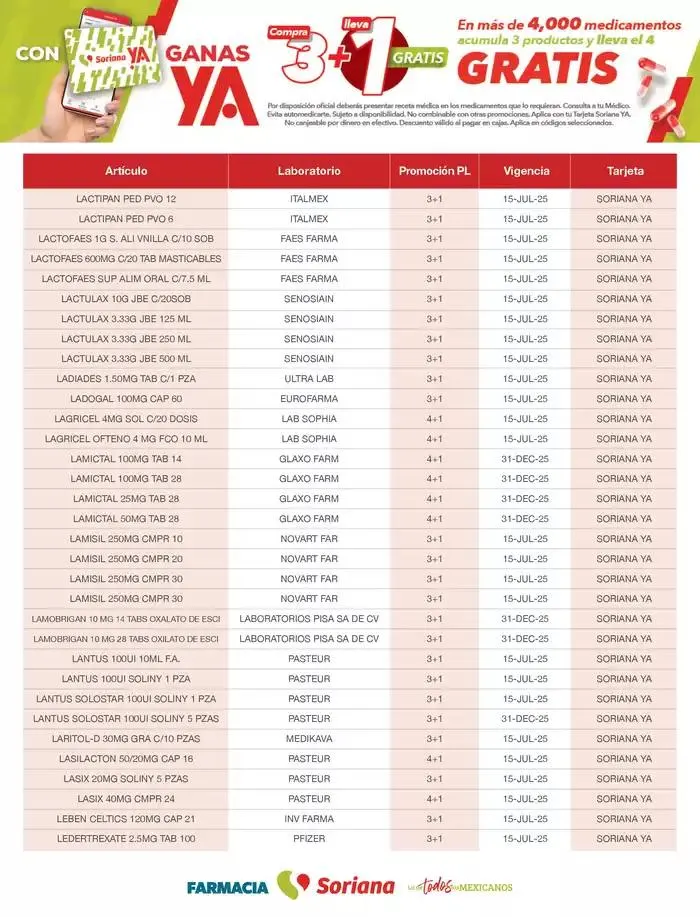 Catálogo de Listado Farmacia Plan de Lealtad 2025 26 de febrero al 14 de julio 2025 - Pagina 56