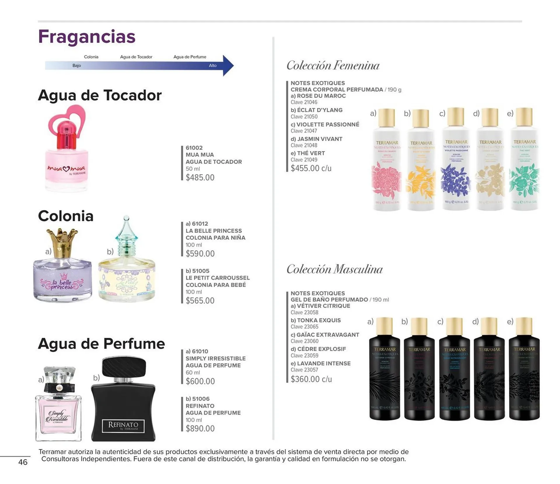 Catálogo de Catálogo Terramar Brands 1 de julio al 31 de julio 2025 - Pagina 46