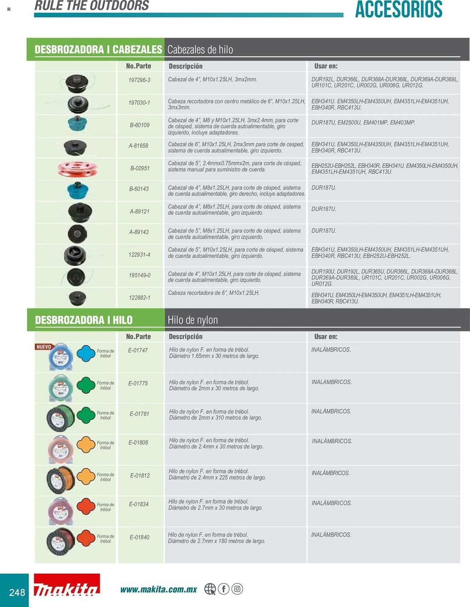 Catálogo de Catálogo Makita 8 de julio al 31 de diciembre 2025 - Pagina 248