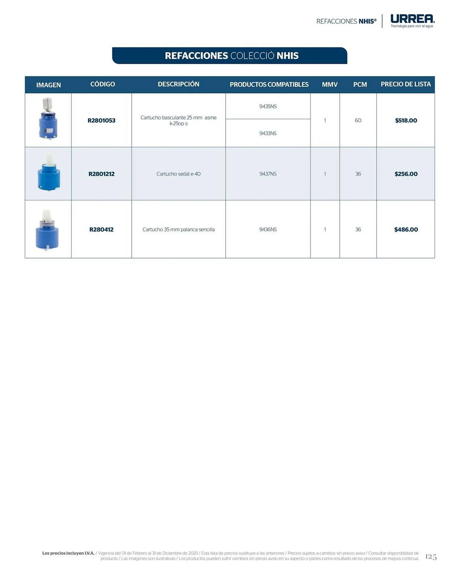 Catálogo de Catálogo Urrea 28 de febrero al 28 de febrero 2026 - Pagina 131