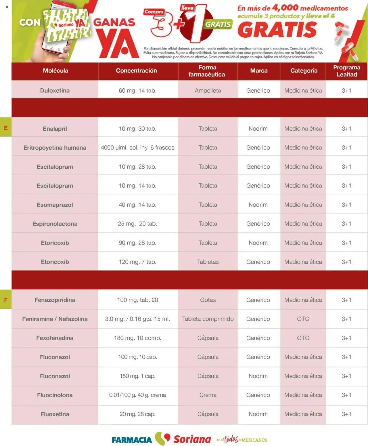 Catálogo de Soriana - Folleto Farmacia Mayo Híper Nacional 1 de mayo al 31 de mayo 2025 - Pagina 28