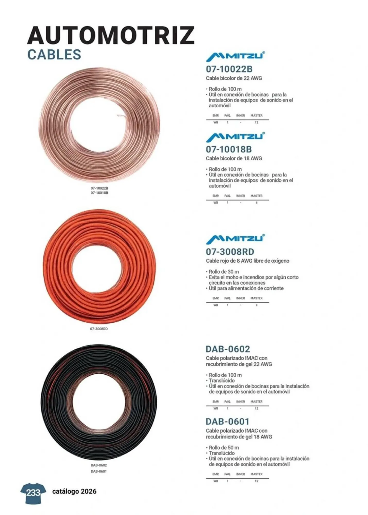 Catálogo de Catálogo Mitzu 24 de febrero al 28 de febrero 2026 - Pagina 232