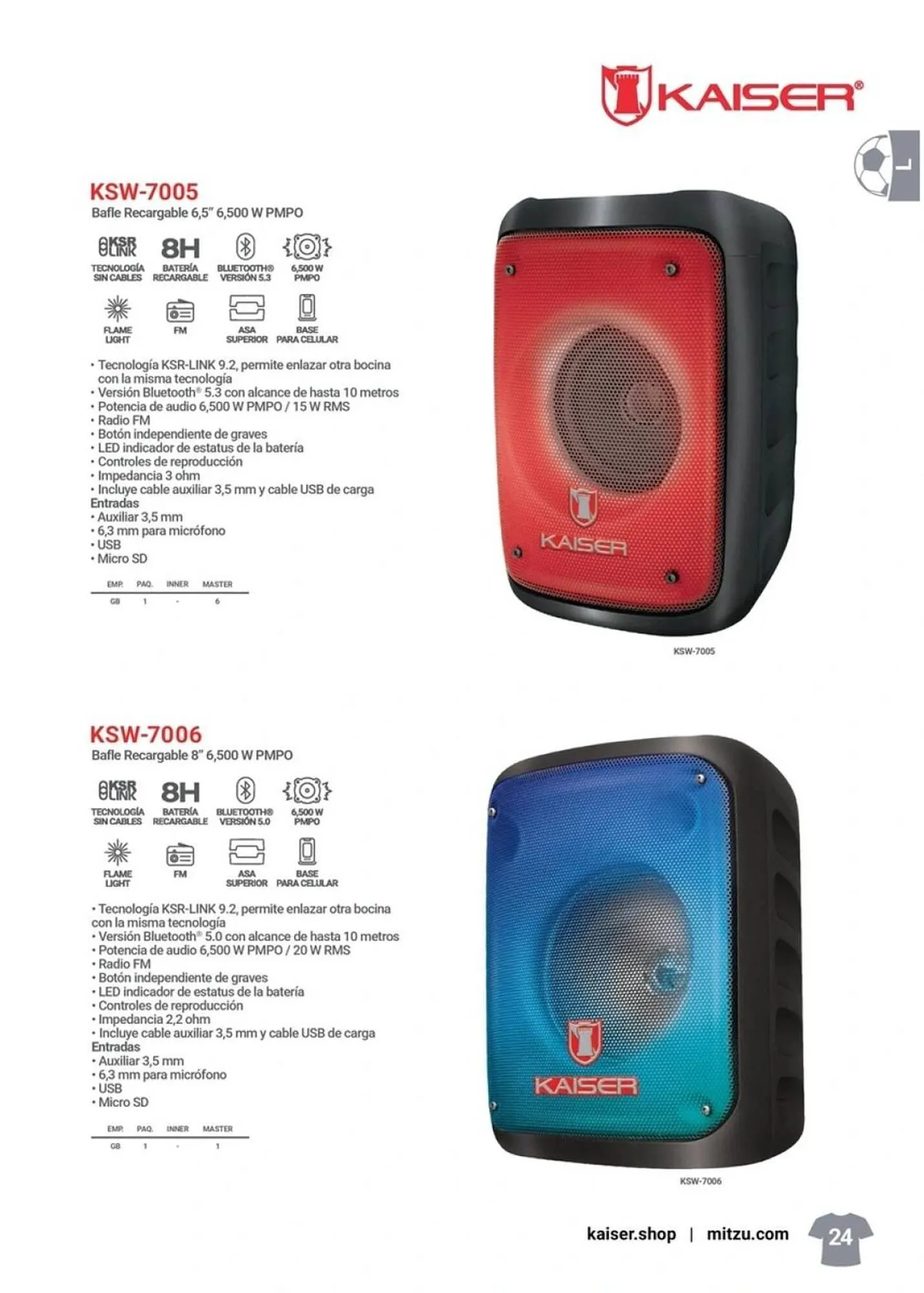 Catálogo de Catálogo Mitzu 24 de febrero al 28 de febrero 2026 - Pagina 25