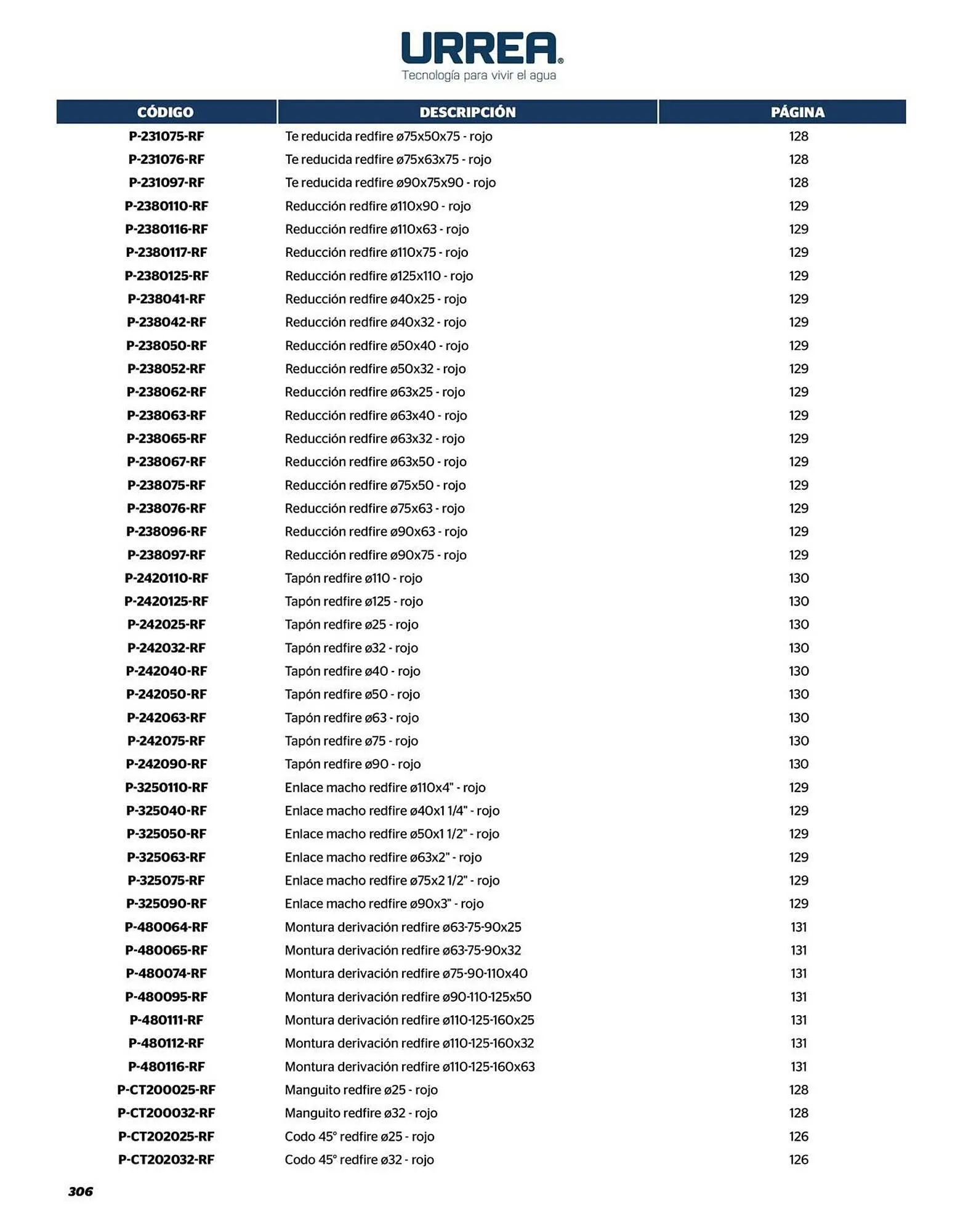 Catálogo de Catálogo Urrea 24 de abril al 31 de diciembre 2026 - Pagina 308
