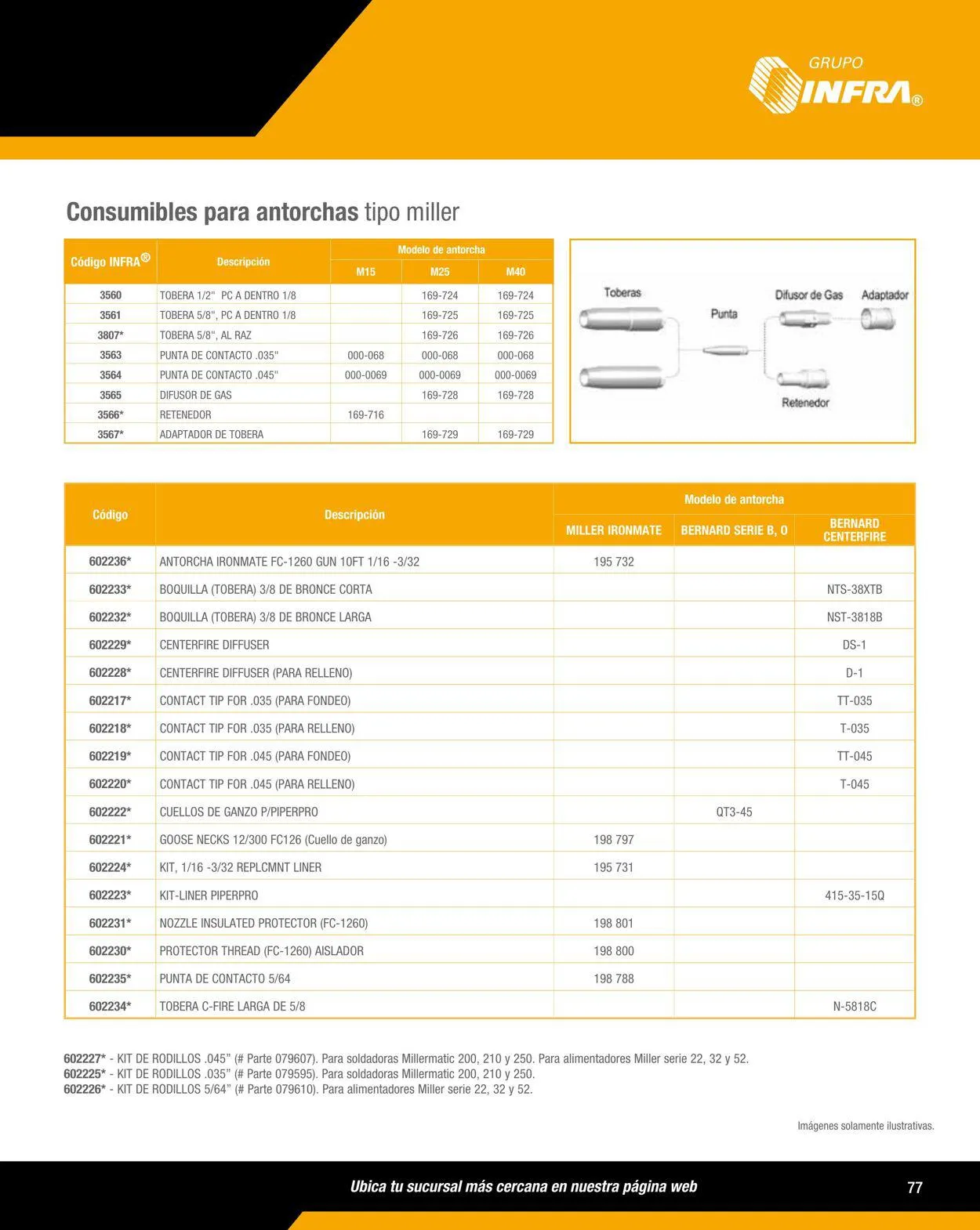 Catálogo de Infra 1 de enero al 31 de diciembre 2024 - Pagina 29