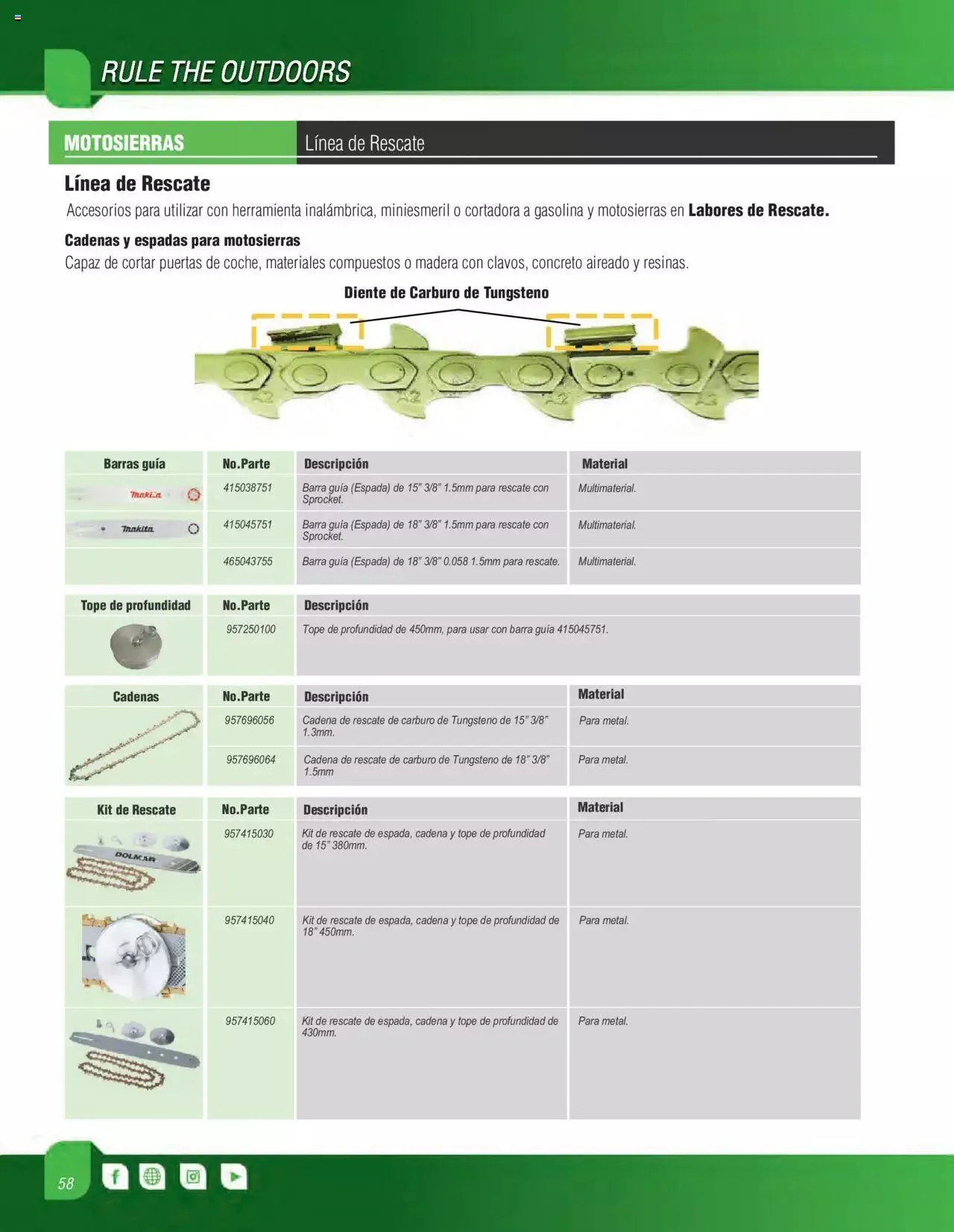 Catálogo de Makita catálogo OPE 16 de mayo al 31 de diciembre 2023 - Pagina 58