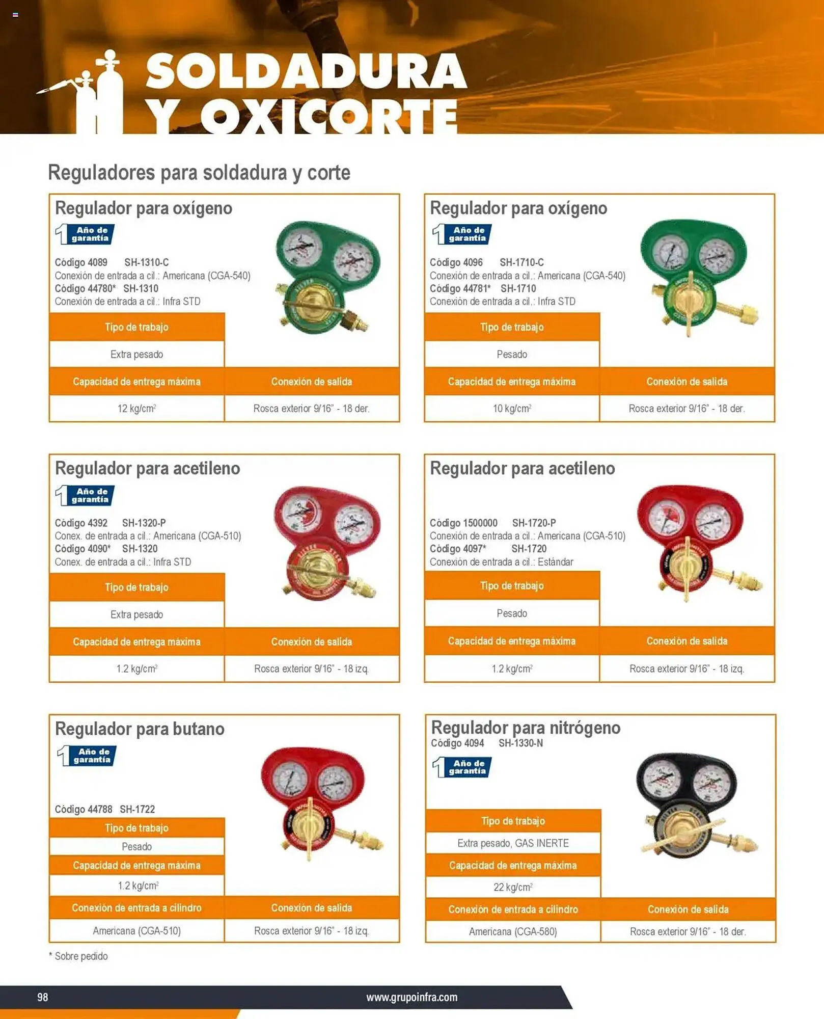 Catálogo de Catálogo Infra 7 de enero al 31 de diciembre 2025 - Pagina 6