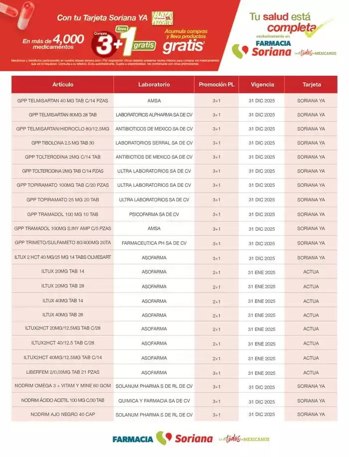 Catálogo de Listado Plan de Lealtad Farmacia 2025 21 de enero al 30 de abril 2025 - Pagina 8