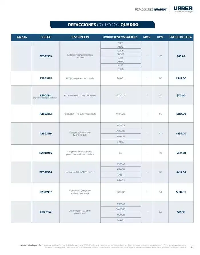 Catálogo de Catálogo Residencial 2025 28 de febrero al 28 de febrero 2026 - Pagina 29