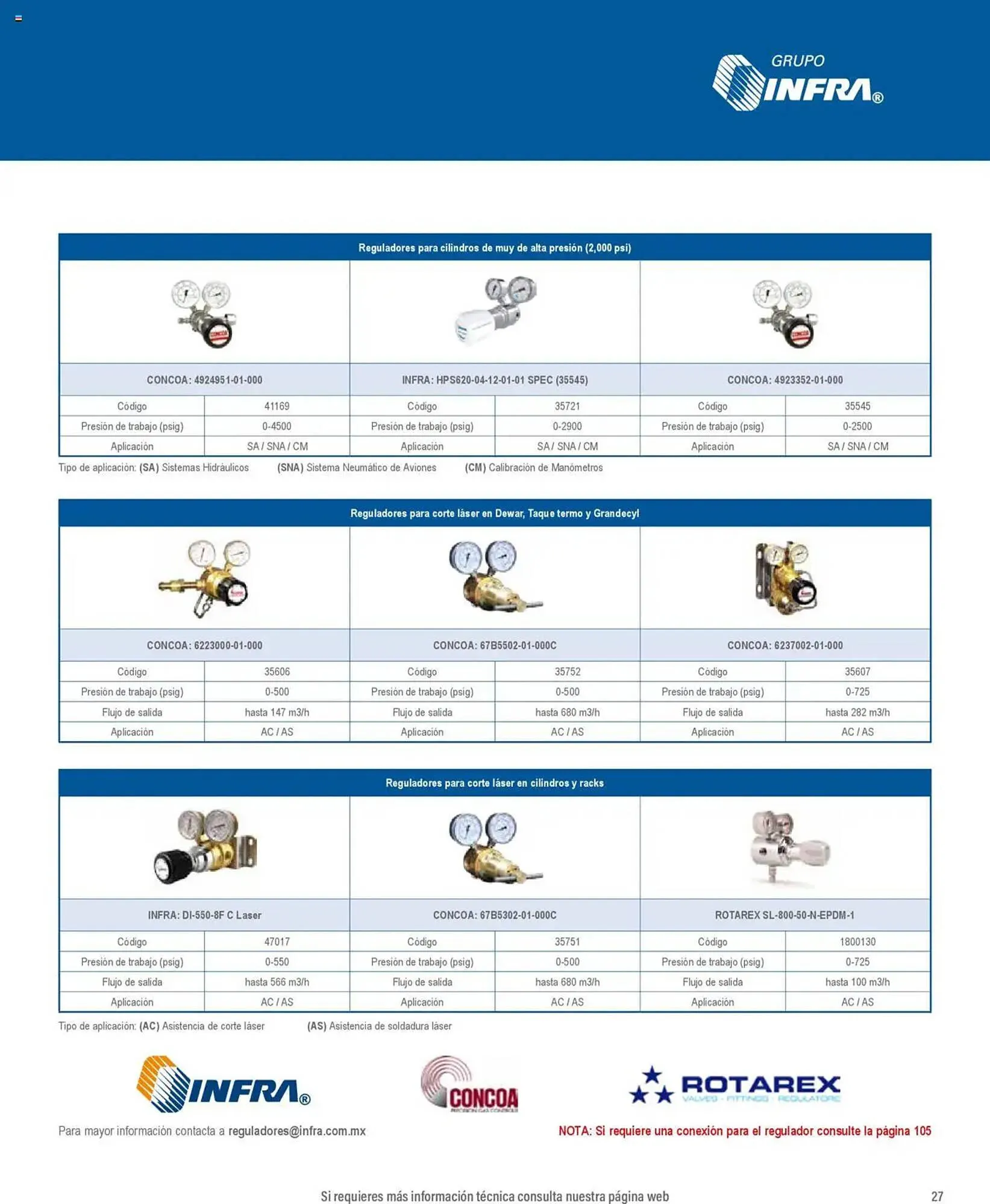 Catálogo de Catálogo Infra 7 de enero al 31 de diciembre 2025 - Pagina 39