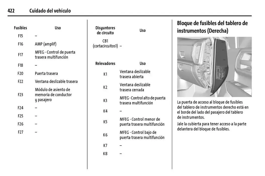 Catálogo de Cheyenne 2025 Manual del propietario 22 de enero al 31 de diciembre 2025 - Pagina 423