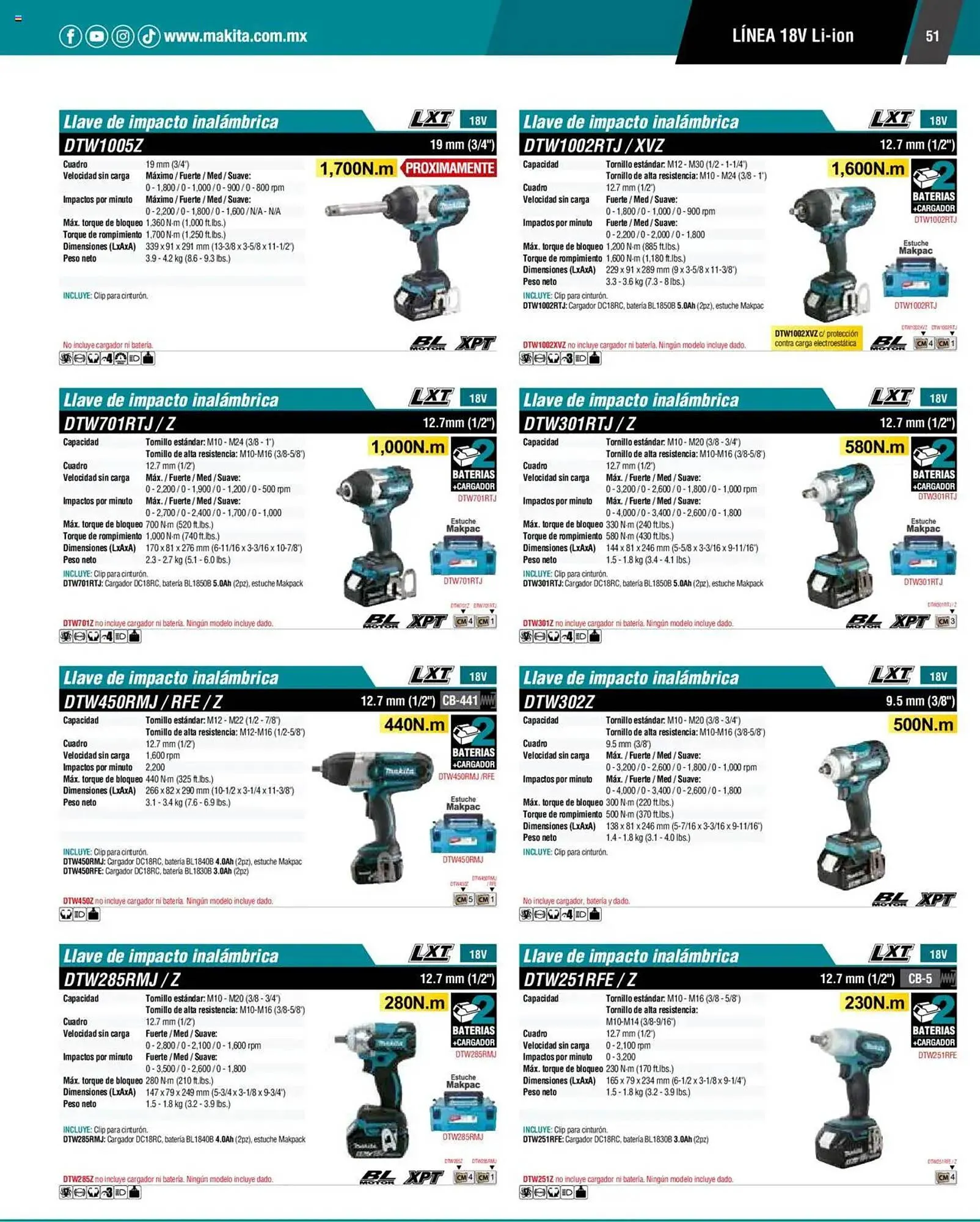Catálogo de Catálogo Makita 4 de septiembre al 1 de julio 2026 - Pagina 51